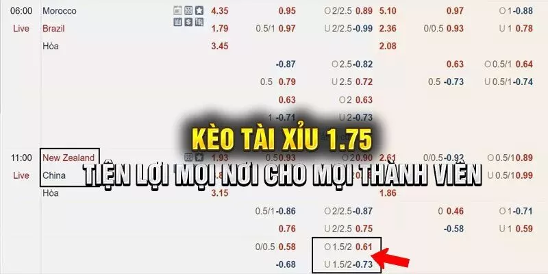 C&aacute;ch đọc k&egrave;o t&agrave;i xỉu 1.75